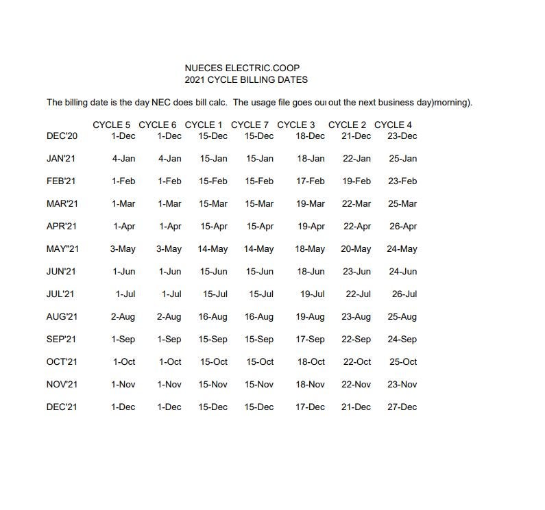 Bill Dates